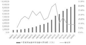 沃特股份最新消息深度解析