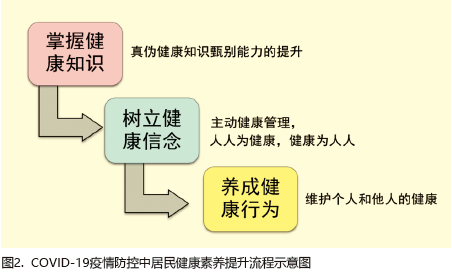 揭秘新泰最新病毒，深入了解、應(yīng)對策略及11月1日最新消息