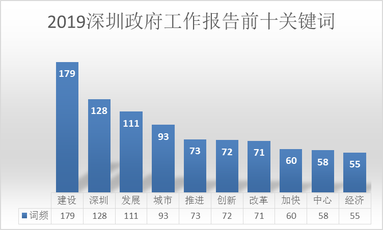 深圳最新兩例事件解析與關(guān)鍵信息掌握，深圳病例深度解讀及應(yīng)對(duì)策略（11月2日更新）