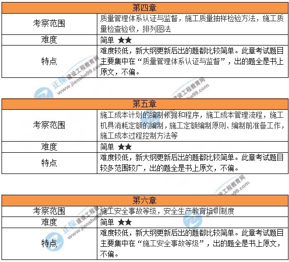 2024年新澳門免費(fèi)資料大全,詳細(xì)剖析解釋解答計劃_直觀版3.180