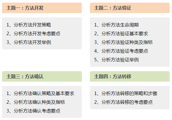 一碼一肖100%精準(zhǔn),綜合驗證解析落實_管理版12.129