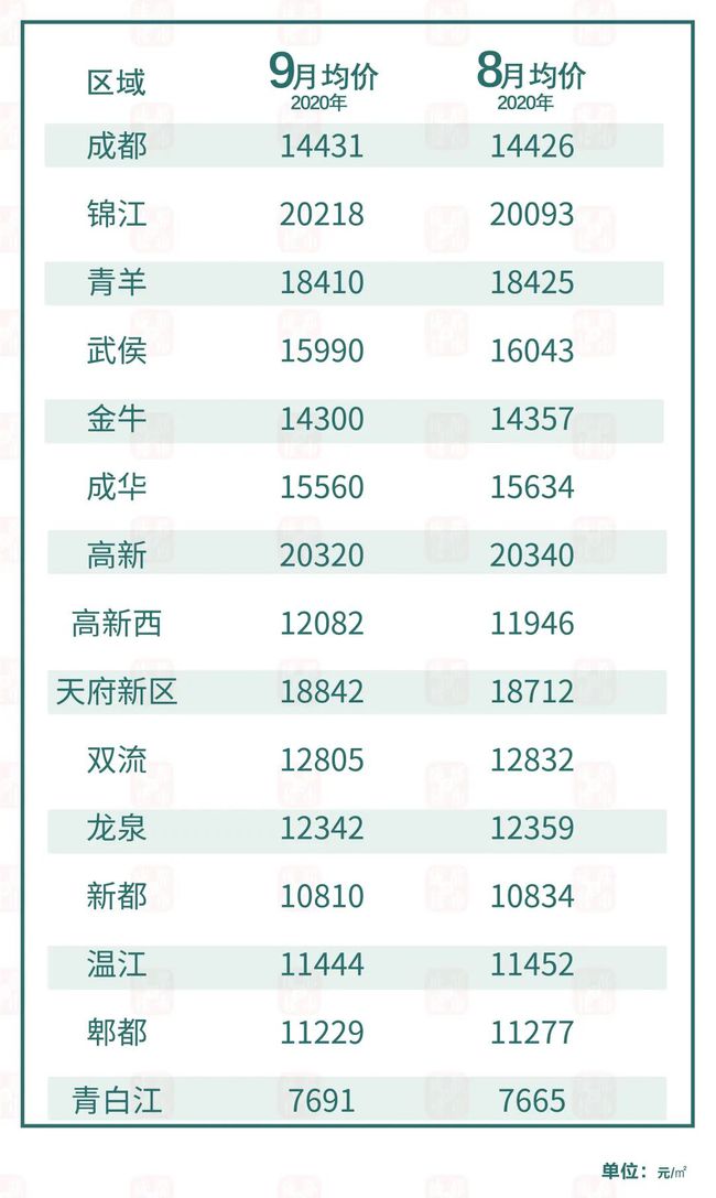 2024澳門今晚開獎(jiǎng)號(hào)碼,綜合數(shù)據(jù)說(shuō)明_薄荷版TAB810.3