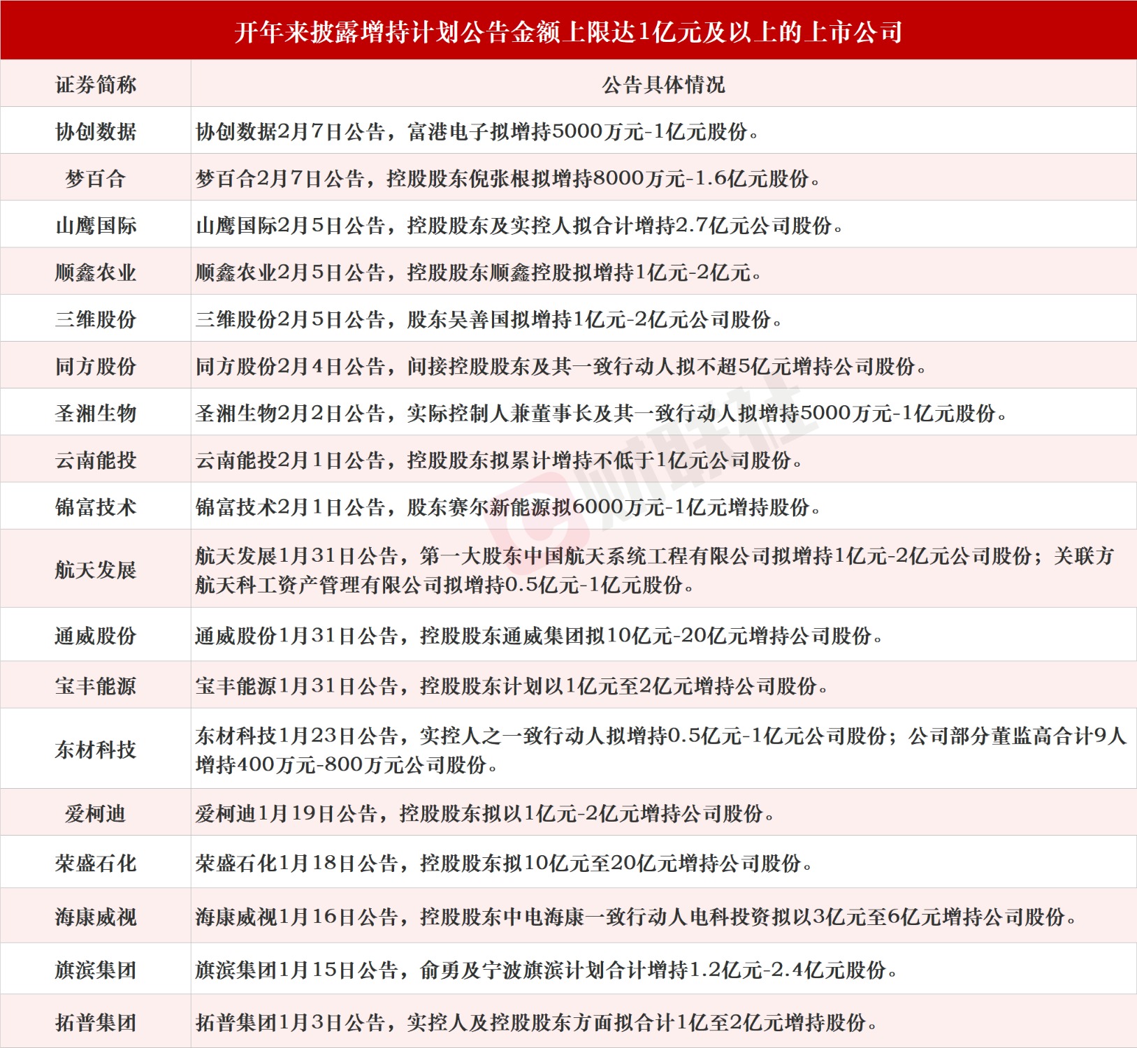 澳門正版資料大全資料貧無擔石,最佳精選解釋定義_傳統(tǒng)版XHP321.82