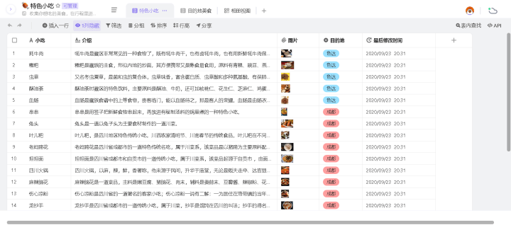 新奧門特免費資料大全管家婆料,綜合數(shù)據(jù)說明_解放版BYJ559.66