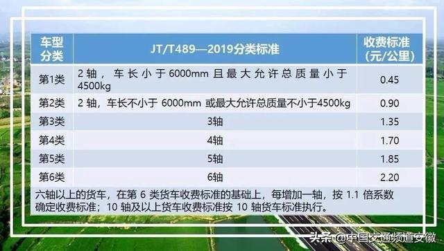 新奧門正版免費(fèi)資料大全旅游團(tuán),規(guī)則最新定義_大師版287.1