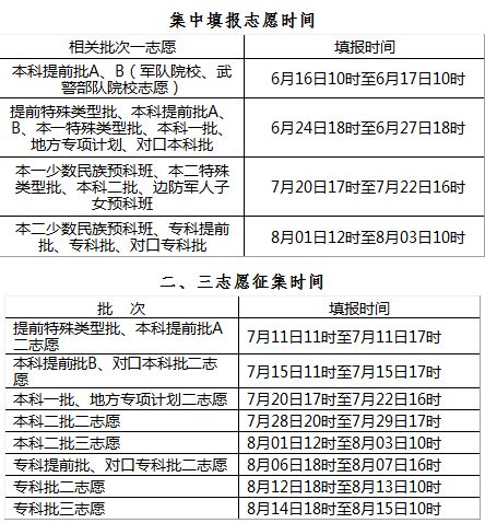 2024今晚新澳門開獎(jiǎng)結(jié)果,安全策略評(píng)估方案_個(gè)人版ODS705.26