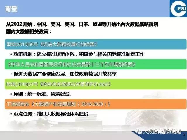 新澳精準資料庫免費分享平臺，詳盡數(shù)據(jù)解讀詳析_專業(yè)版QJD492.74