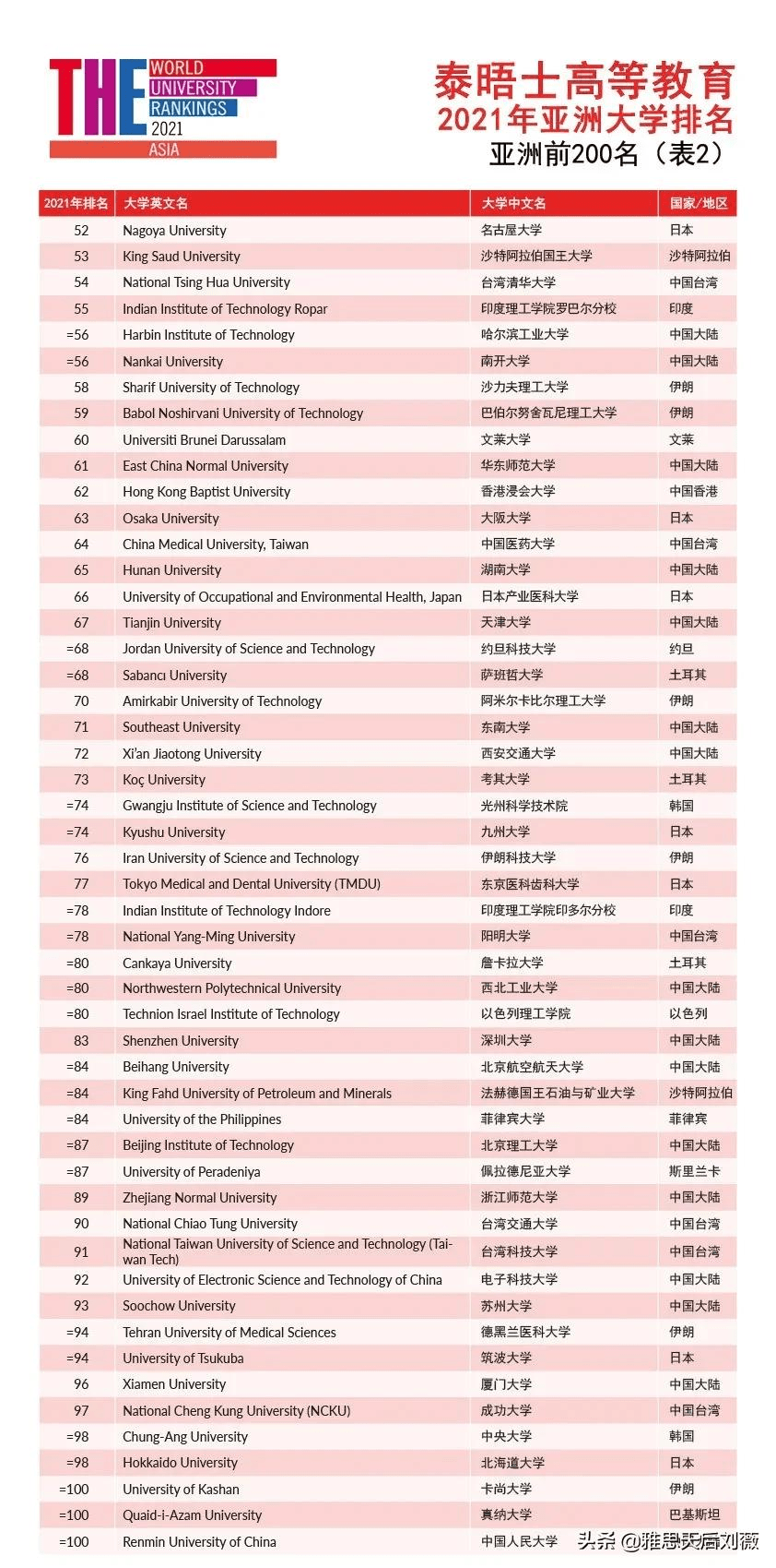 JTO430.75版精準(zhǔn)管家婆免費使用，最新規(guī)則解析