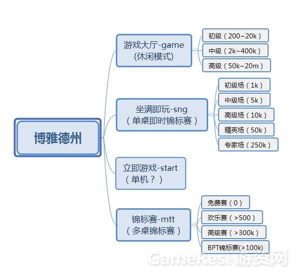 2024澳門天天彩精準策略解析：連續(xù)版PON245.04深度剖析