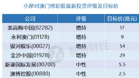 澳門一碼精準(zhǔn)解碼，安全策略揭秘：DWL342.09專用版