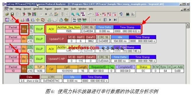 2024澳門官方精準(zhǔn)數(shù)據(jù)，全面評測分析_環(huán)境版CTB298.68