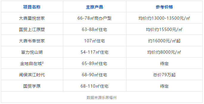 2024年天天彩免費(fèi)資料匯總，熱門(mén)問(wèn)題智能解答LUZ843.52版