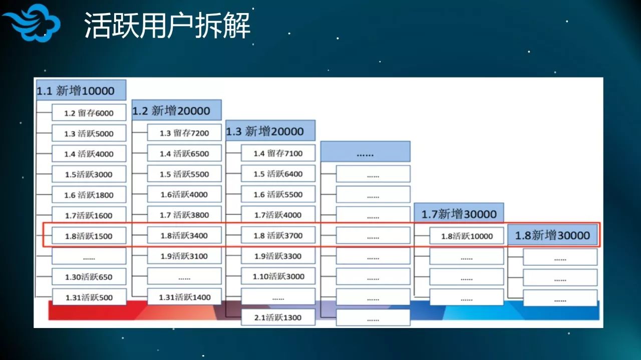 2024年天天開好彩大全,決策資料落實_高配版CGB534.11