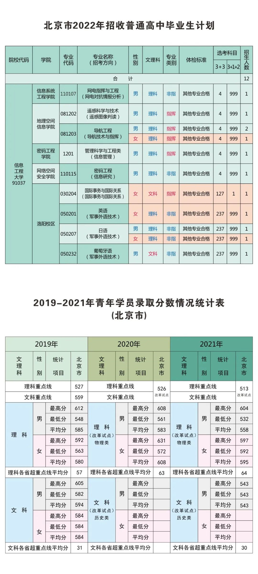 新奧門開獎信息匯總，規(guī)則解讀更新_體育資訊ZTI25.58