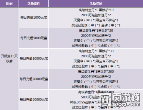 2024年正版免費(fèi)每日開獎(jiǎng)，安全策略解析_網(wǎng)頁版LTG862.11