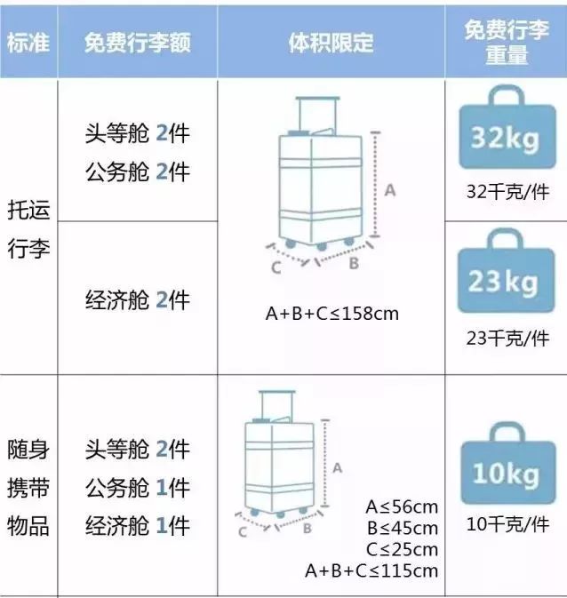 新澳門資料免費(fèi)資料,最新熱門解答定義_企業(yè)版NGF733.27