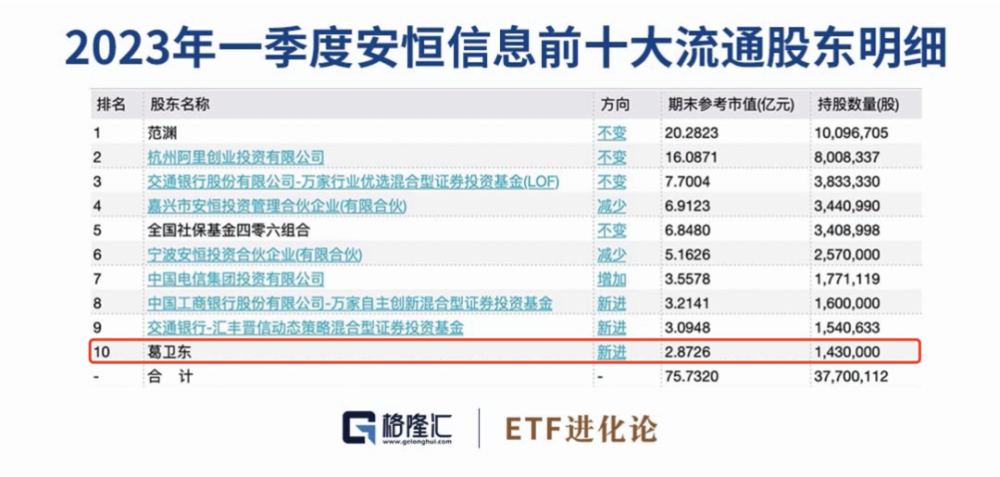 “最新澳新開獎資料匯總下載，安全評估工具UMJ552.48家庭版”