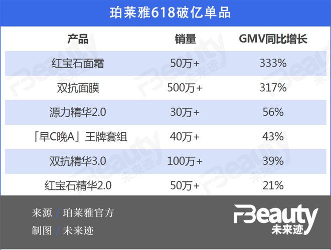 2024澳新正版資料寶典，權(quán)威解析解讀_HAQ174.31旗艦版