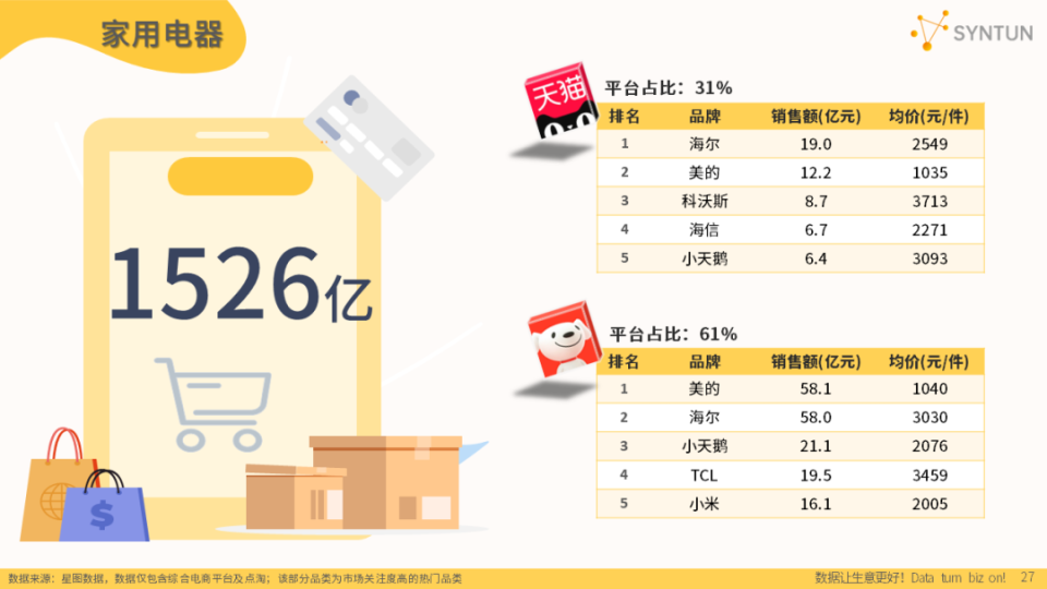 新澳全年免費資料大全,綜合數(shù)據(jù)解釋說明_交互版KOW973.83