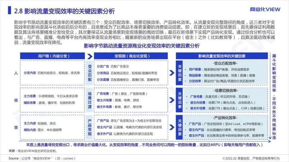 澳門最精準(zhǔn)免費(fèi)資料大全旅游團(tuán),綜合評(píng)估分析_復(fù)制版DKY21.43