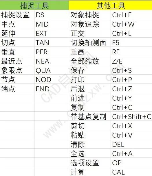 香港二四六資料精準(zhǔn)預(yù)測(cè)，安全評(píng)估快捷方案XIR769.63