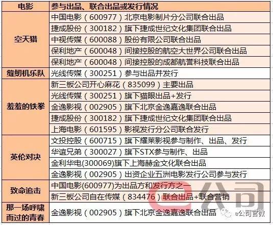 全年正版資料匯總，BHY569.84贏家揭曉_清晰版