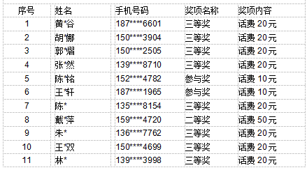 “一碼中獎神器詳解：模糊評價(jià)法應(yīng)用，散嬰KHN764.53揭秘”