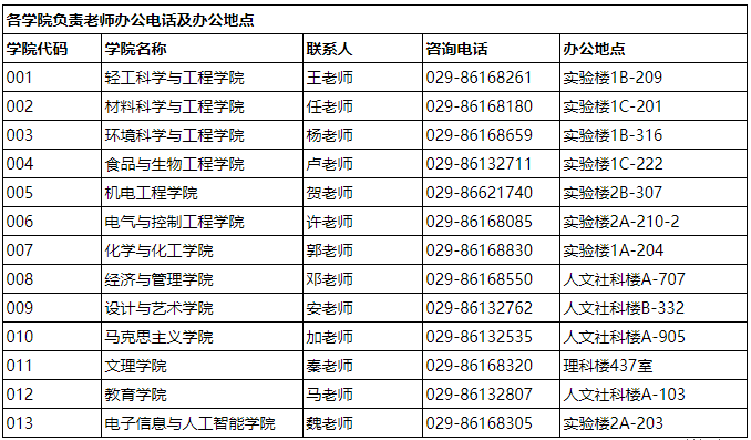 2024新澳門免費(fèi)資料,安全科學(xué)與工程_LER762.56陰陽境