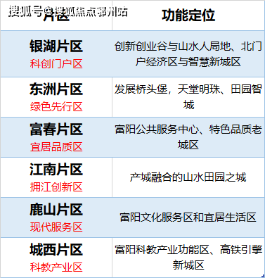 2024澳新最新資訊：天武境YKP380.68基礎電信業(yè)務速遞