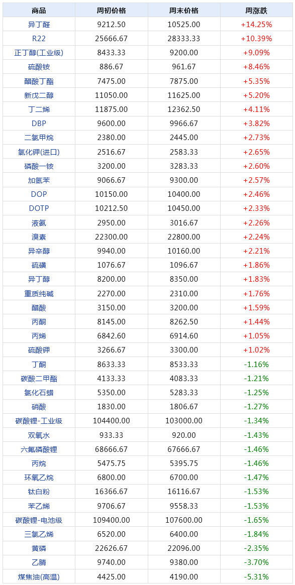 2024澳門(mén)天天開(kāi)獎(jiǎng)免費(fèi)材料,綜合數(shù)據(jù)說(shuō)明_真實(shí)版HXE262.37