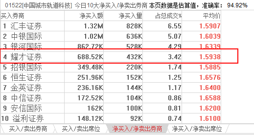 查看二四六香港開(kāi)碼結(jié)果,最佳精選解釋定義_元丹UJQ376.6