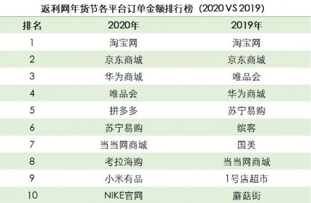 4949澳門今晚開獎結果,多級安全策略_付費版YDS606.64