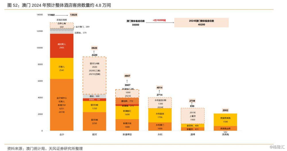 “2024年澳門每日六開獎(jiǎng)免費(fèi)記錄詳析，基于實(shí)地?cái)?shù)據(jù)評(píng)估——OZW77.720定制版”