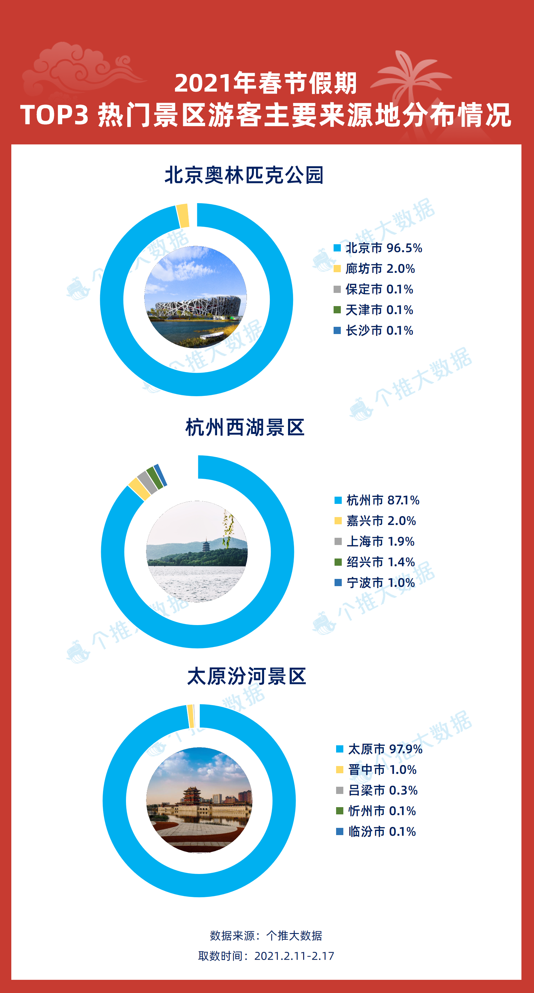 澳門免費正版資訊大全，最新熱點解讀與數(shù)據(jù)決策指南_ZQR94.960風尚版