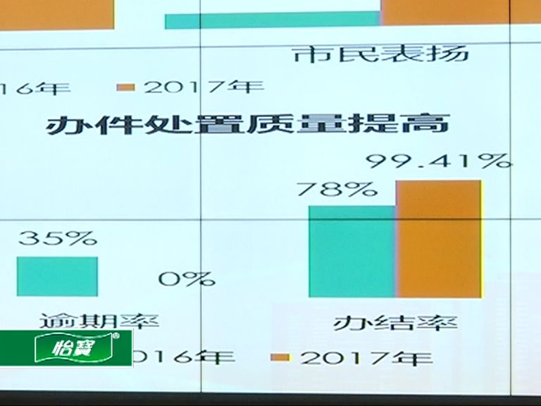 今日新奧門特免費資源匯編：數(shù)據(jù)規(guī)劃解析及KCT62.943外觀版詳解