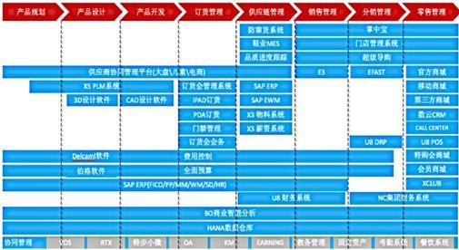 澳門(mén)正版資料全年精準(zhǔn)發(fā)布，PXE62.696快捷版擔(dān)保策略解析