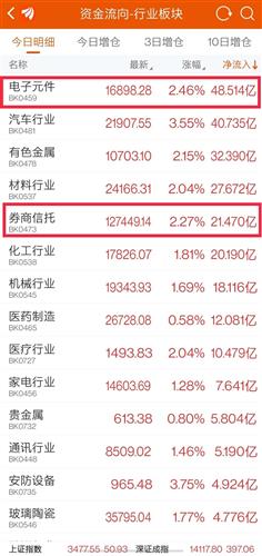 2024澳門今晚揭曉特別馬會(huì)結(jié)果，深入分析并為您提供支持_NRR62.538社區(qū)版