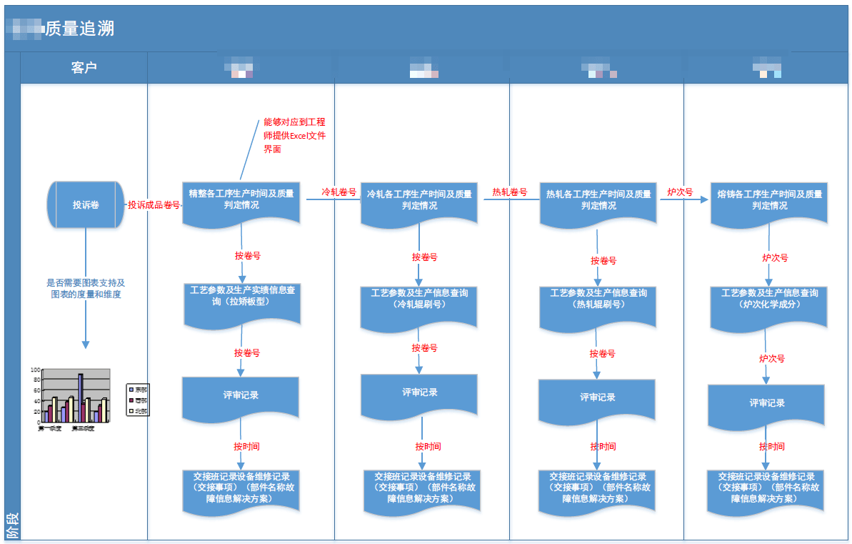 新奧門數(shù)據(jù)精確平臺，深入剖析解讀_URC61.527互動版