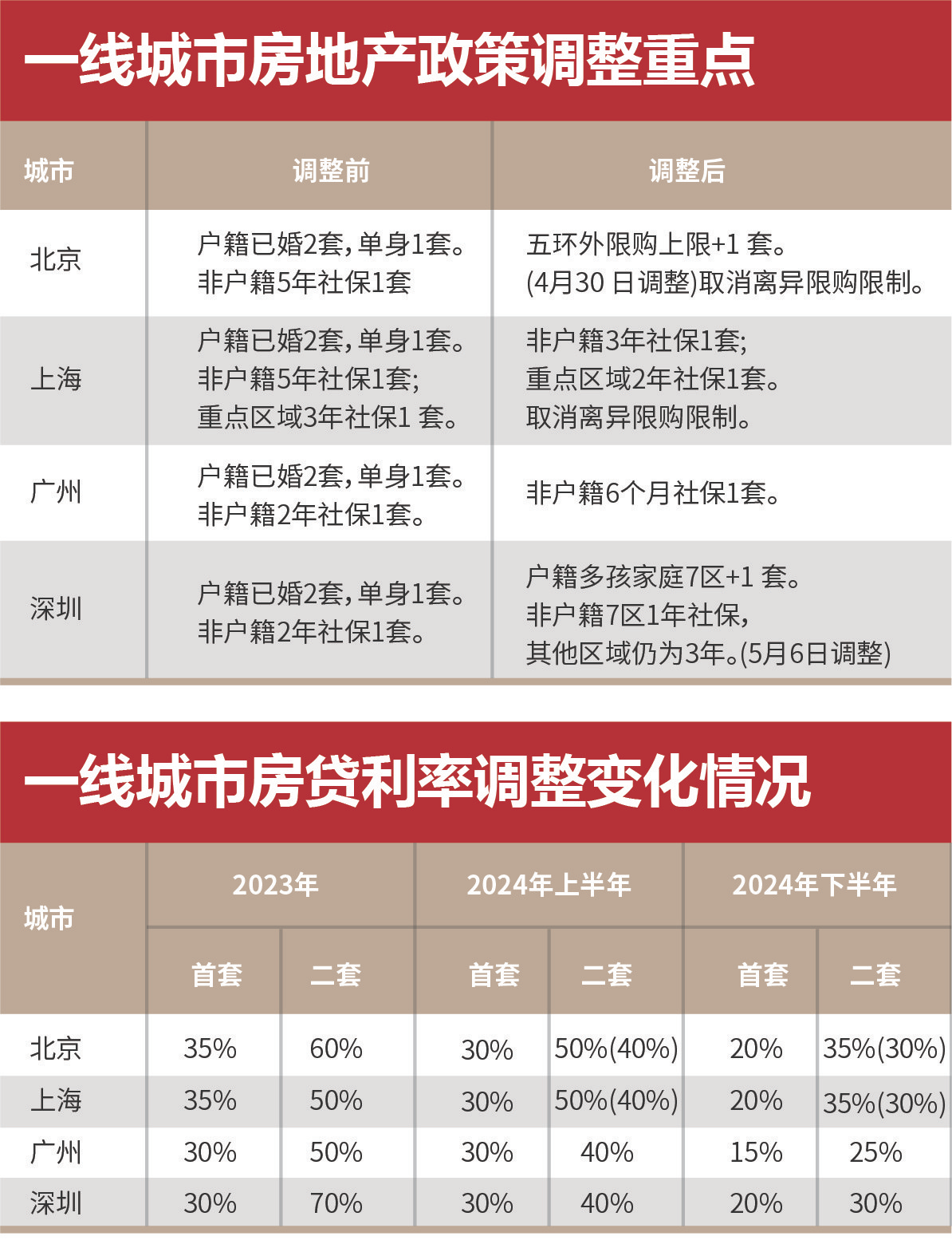 新奧精準(zhǔn)數(shù)據(jù)無(wú)償分享，高效解決方案速查_TPV61.216商業(yè)版