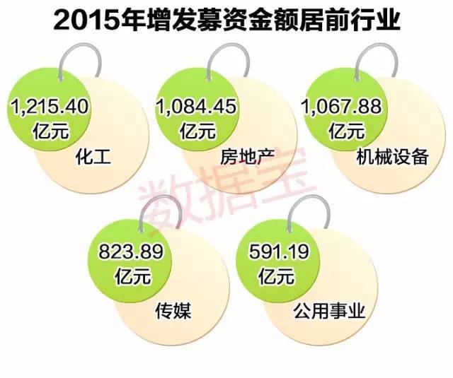 精準(zhǔn)資源分配方案：77778888管家婆，WSN77.158無限版