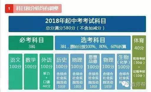 2024年澳門天天好彩大全146期攻略，實(shí)用策略解析_VHY77.952極速版