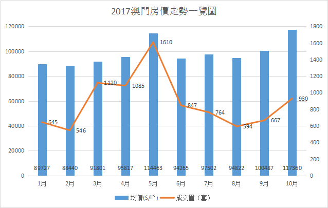 澳門最新開獎(jiǎng)數(shù)據(jù)解讀與XSC62.106理想版規(guī)劃詳解