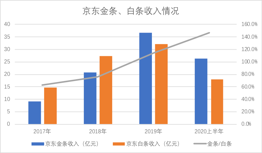 “二四六香港資料精準預測，全面評估方案_AEH47.650黑科技升級版”