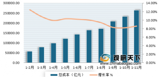 2024免費(fèi)資料庫：戰(zhàn)略執(zhí)行穩(wěn)定分析_LFC47.373物聯(lián)網(wǎng)版