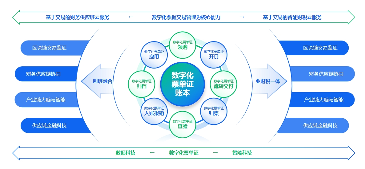 澳門最權(quán)威數(shù)據(jù)免費(fèi)共享，實(shí)戰(zhàn)驗(yàn)證攻略詳解_APM61.781豪華版