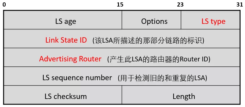 馬會傳真查詢132688.соm深度解析：UTM68.646數(shù)線程版實(shí)戰(zhàn)應(yīng)用解讀