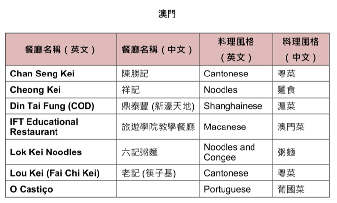 “2024澳門新開獎(jiǎng)記錄官網(wǎng)bmksit解析，專業(yè)調(diào)查詳析_HPN94.272版”