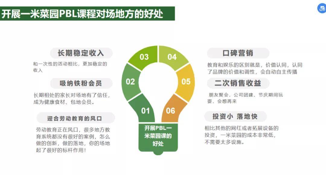 新奧精準特版GDE96.939趣味定量解析