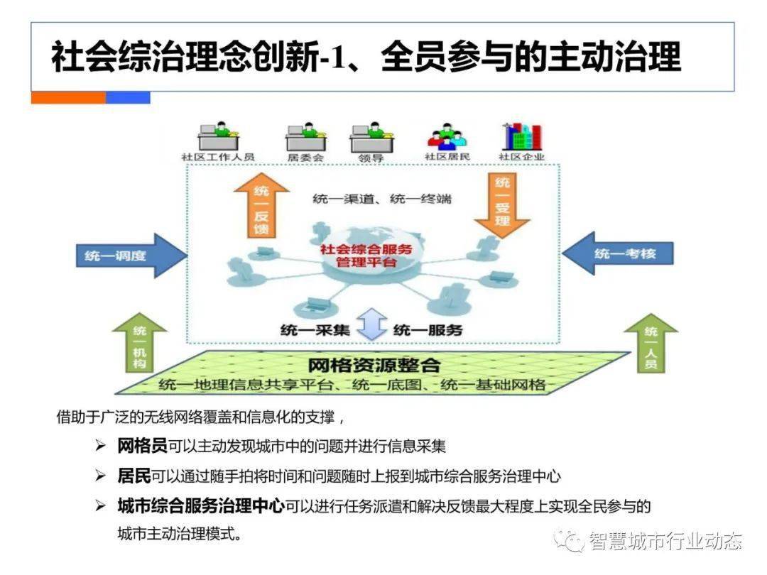 新奧每日免費雙單資料，數據管控策略——JGJ96.177簡易版