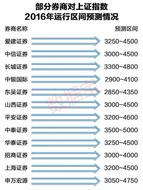 澳門(mén)新預(yù)測(cè)：一肖中100%精準(zhǔn)，快速執(zhí)行策略_NKJ96.799尊享版